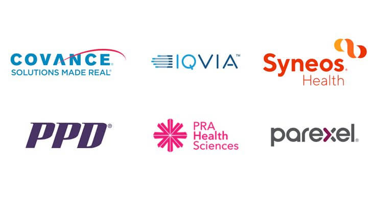 Top Pharmacovigilance Companies Hiring in India (2025) for B.Pharm Freshers